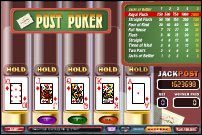 Fruitautomaat en Gokkast Post Poker